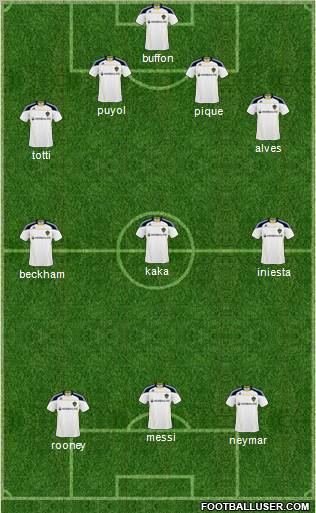 Los Angeles Galaxy Formation 2011