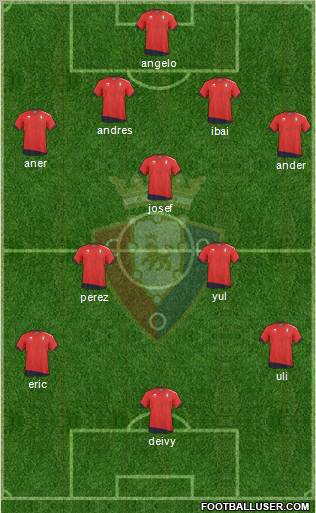 C. At. Osasuna Formation 2011