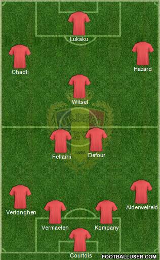 Belgium Formation 2011
