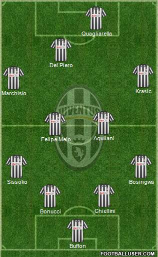 Juventus Formation 2011