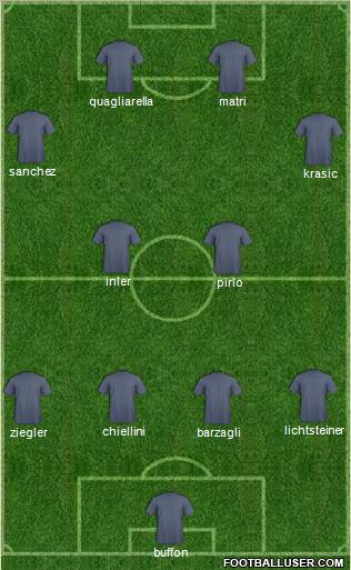 Europa League Team Formation 2011