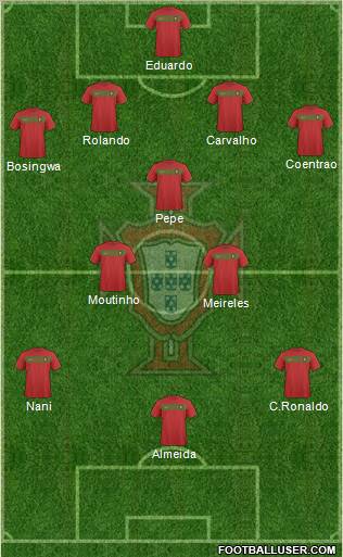 Portugal Formation 2011
