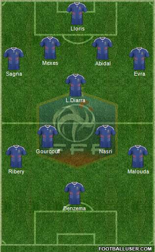 France Formation 2011