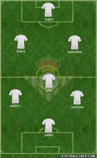 Real Betis B., S.A.D. football formation