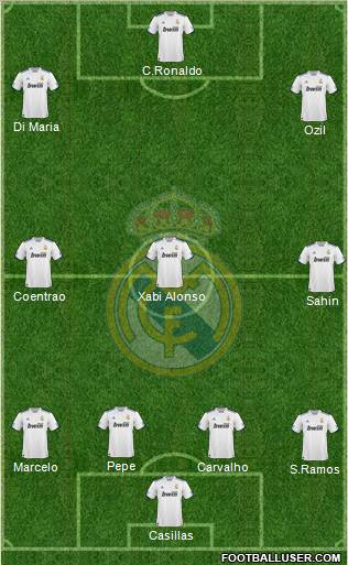 Real Madrid C.F. Formation 2011