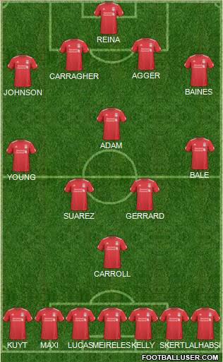 Liverpool Formation 2011