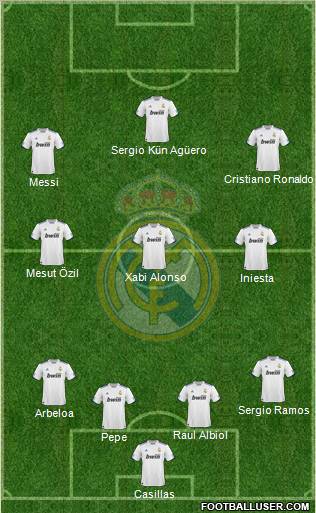 Real Madrid C.F. Formation 2011