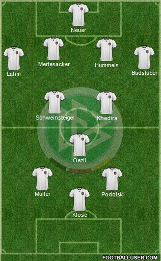 Germany Formation 2011