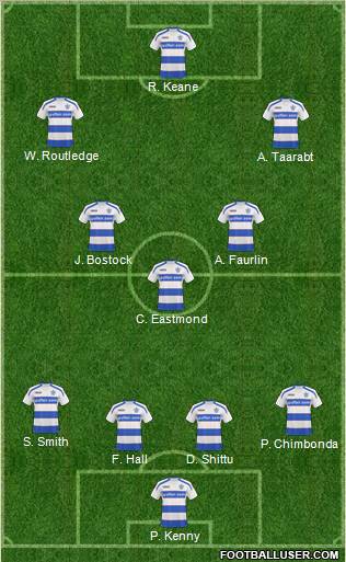 Queens Park Rangers Formation 2011