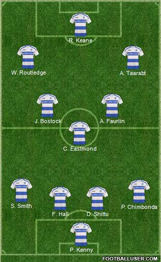 Queens Park Rangers football formation