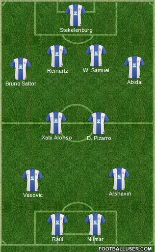 Hartlepool United Formation 2011