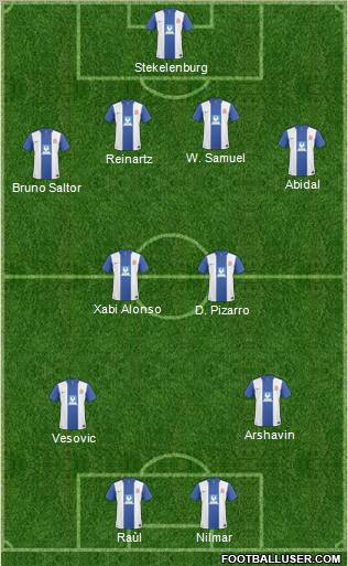 Hartlepool United football formation