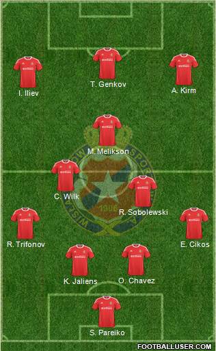 Wisla Krakow Formation 2011