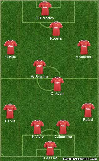 Manchester United Formation 2011