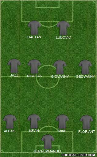 Fifa Team Formation 2011