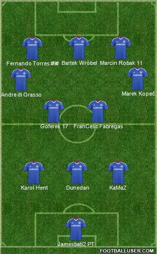 Chelsea Formation 2011