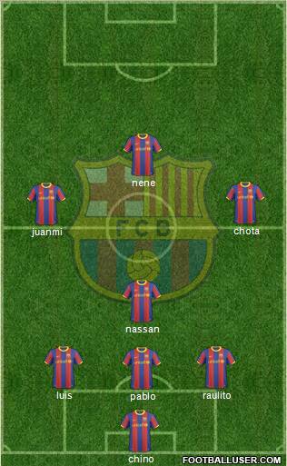 F.C. Barcelona Formation 2011