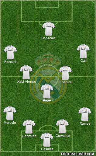 Real Madrid C.F. Formation 2011