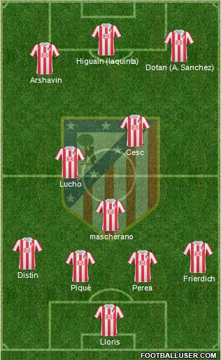 C. Atlético Madrid S.A.D. Formation 2011