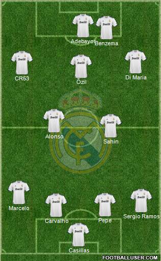 Real Madrid C.F. Formation 2011
