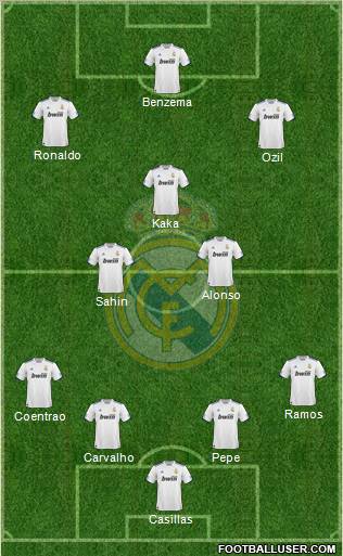 Real Madrid C.F. Formation 2011