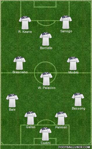 Tottenham Hotspur Formation 2011
