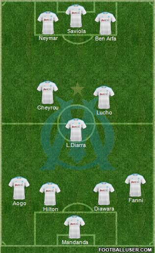 Olympique de Marseille Formation 2011