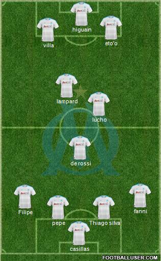 Olympique de Marseille Formation 2011