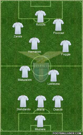 S.S. Lazio Formation 2011