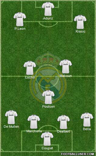 Real Madrid C.F. Formation 2011