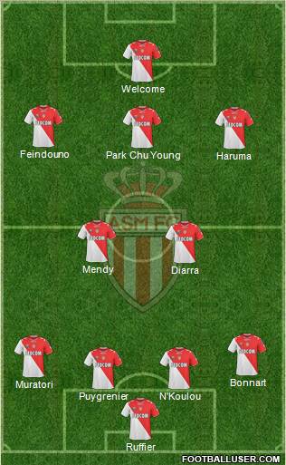 AS Monaco FC Formation 2011