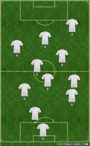 Fifa Team Formation 2011