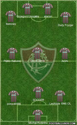 Fluminense FC football formation