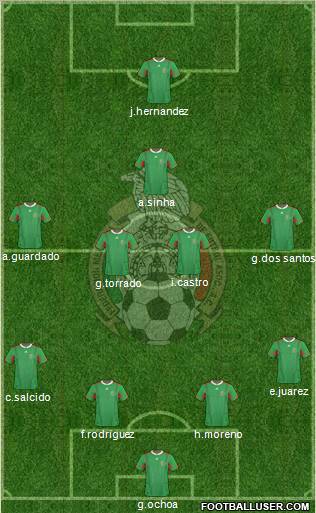 Mexico Formation 2011