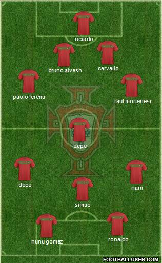 Portugal Formation 2011