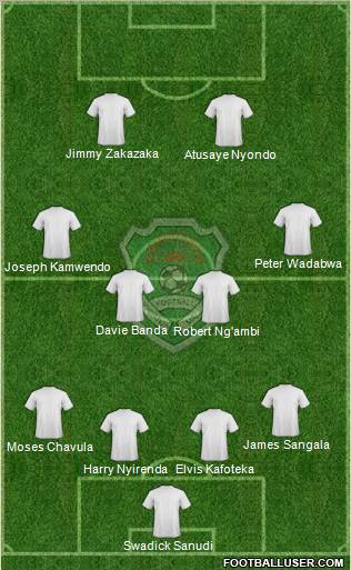 Malawi Formation 2011