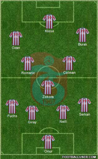 Trabzonspor Formation 2011