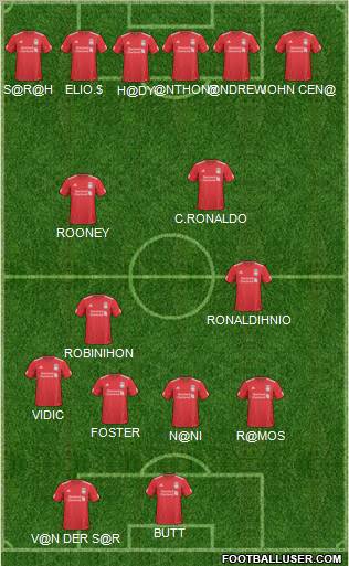 Liverpool Formation 2011