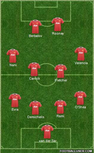 Manchester United Formation 2011