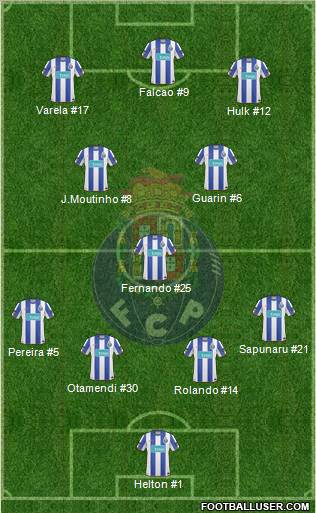 Futebol Clube do Porto - SAD Formation 2011