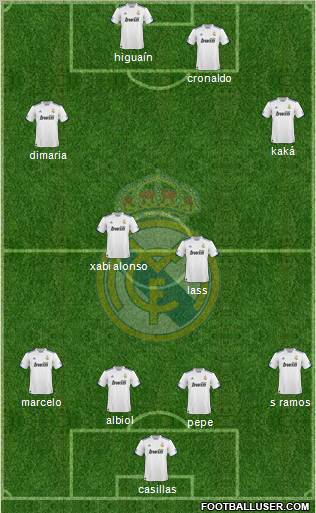 Real Madrid C.F. Formation 2011