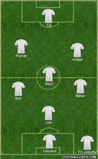 World Cup 2010 Team Formation 2011