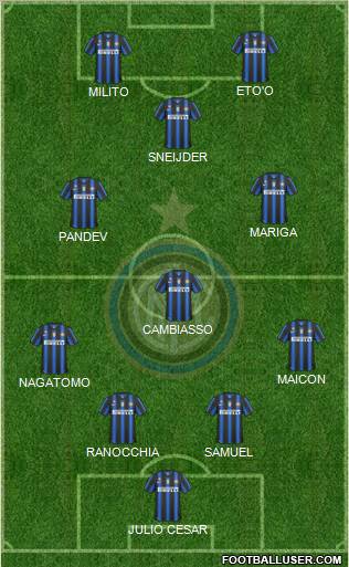 F.C. Internazionale Formation 2011