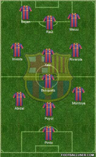 F.C. Barcelona Formation 2011