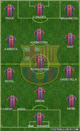 F.C. Barcelona Formation 2011