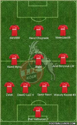 1.FC Köln Formation 2011