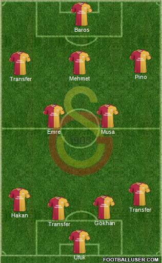 Galatasaray SK Formation 2011