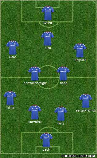 Chelsea Formation 2011