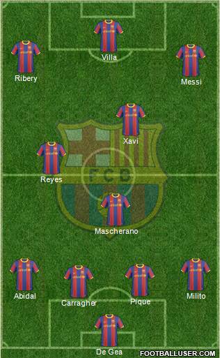 F.C. Barcelona Formation 2011