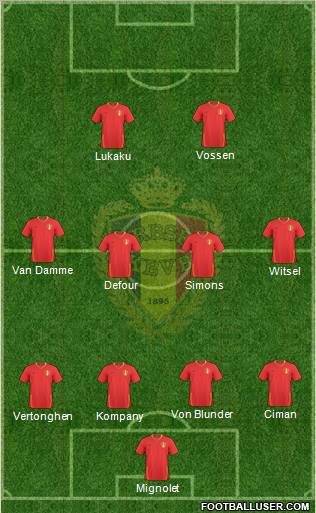 Belgium Formation 2011